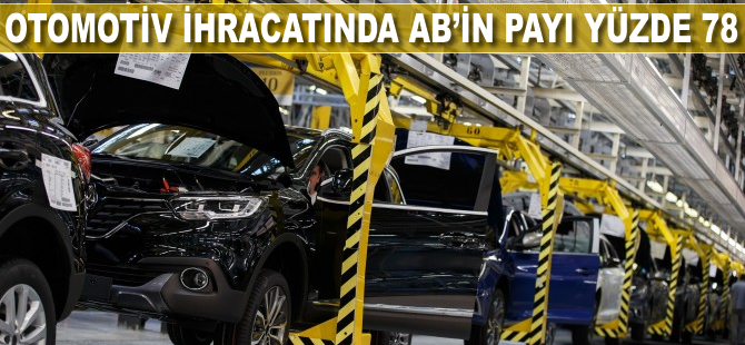 Otomotiv ihracatında AB'nin payı yüzde 78