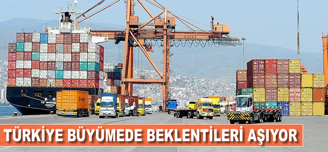 Türkiye büyümede beklentileri aşıyor