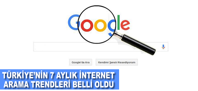 Türkiye'nin 7 aylık internet arama trendleri belli oldu