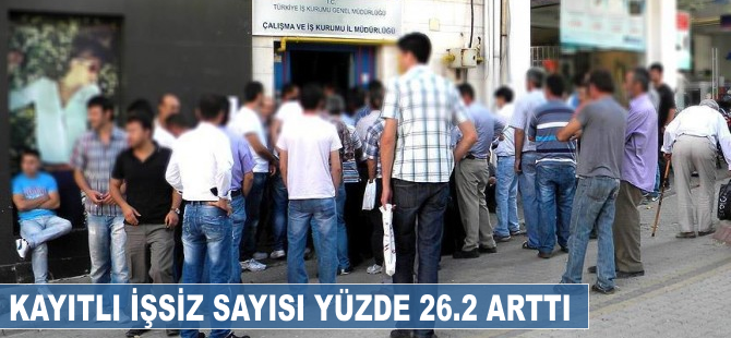 Kayıtlı işsiz sayısı yüzde 26.2 arttı