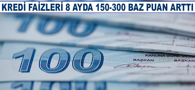 Kredi faizleri 8 ayda 150-300 baz puan arttı