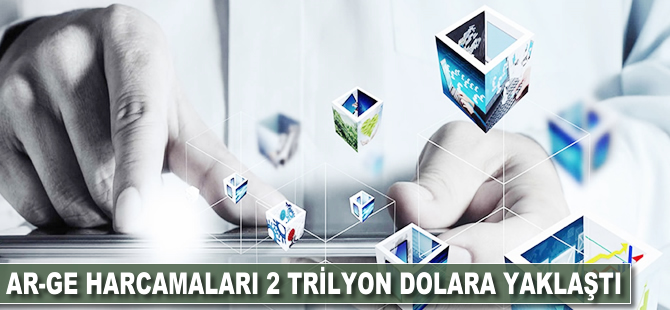 Ar-Ge harcamaları 2 trilyon dolara dayandı