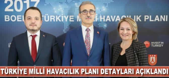 Türkiye Milli Havacılık Planı detayları açıklandı