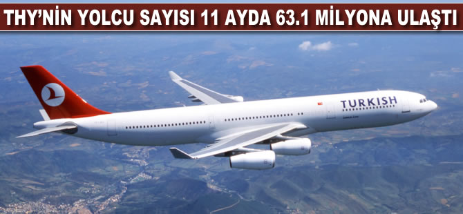 THY'nin yolcu sayısı ocak-kasım döneminde 63.1 milyona ulaştı