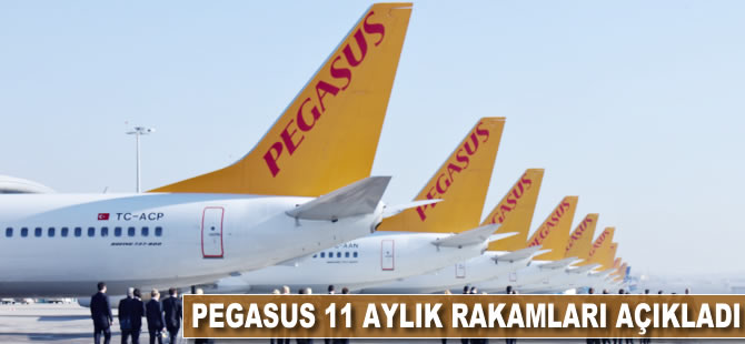 Pegasus 11 aylık rakamları açıkladı