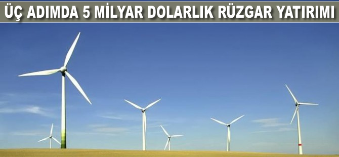 Üç adımda 5 milyar dolarlık rüzgar yatırımı