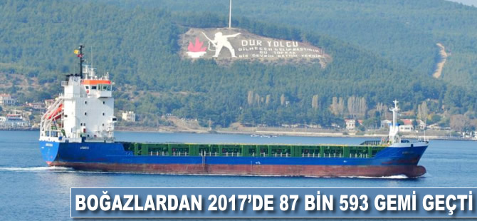 Boğazlardan 2017'de 87 bin 593 gemi geçti