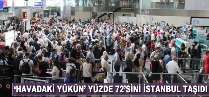 'Havadaki yükün' yüzde 72'sini İstanbul taşıdı