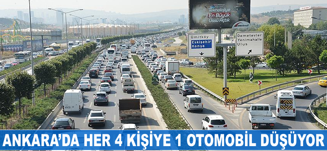 Ankara'da her 4 kişiye 1 otomobil düşüyor