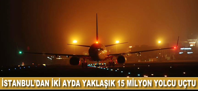 İstanbul'dan 2 ayda yaklaşık 15 milyon yolcu uçtu