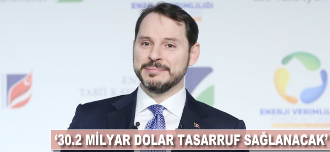 Berat Albayrak: 30.2 milyar dolar tasarruf sağlanacak