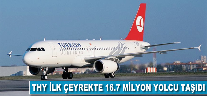 THY ilk çeyrekte 16.7 milyon yolcu taşıdı