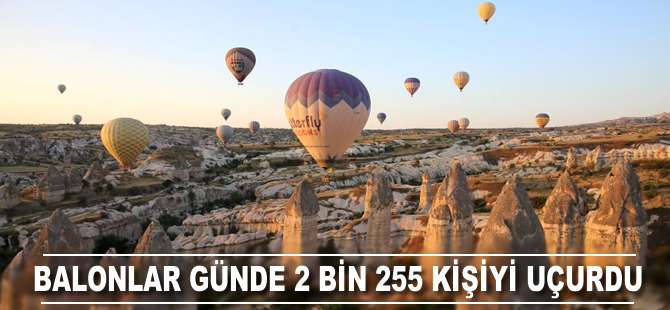 Balonlar günde 2 bin 255 kişiyi uçurdu