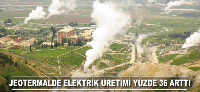 Jeotermal elektrik üretimi yüzde 36 arttı