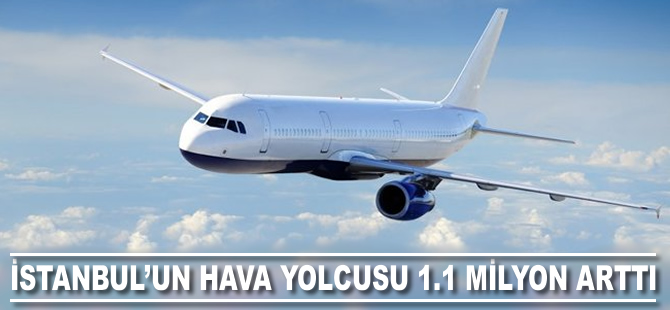 İstanbul'un hava yolcusu 1.1 milyon arttı