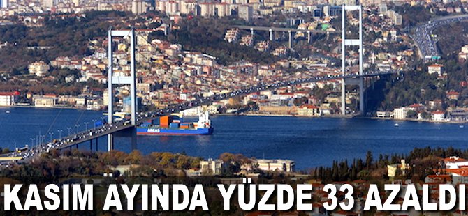 Kasım ayında yüzde 33 azaldı