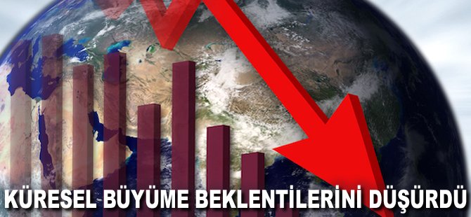 Küresel büyüme beklentilerini düşürdü