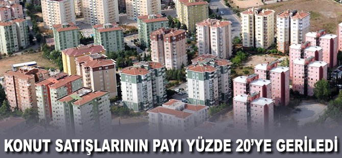 Konut satışlarının payı yüzde 20'ye geriledi