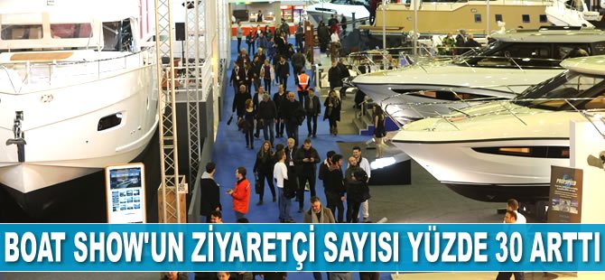 CNR Avrasya Boat Show’un ziyaretçi sayısı yüzde 30 arttı