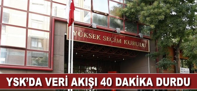 Sistem durdu CHP yola çıktı! Sistem 40 dakika durdu