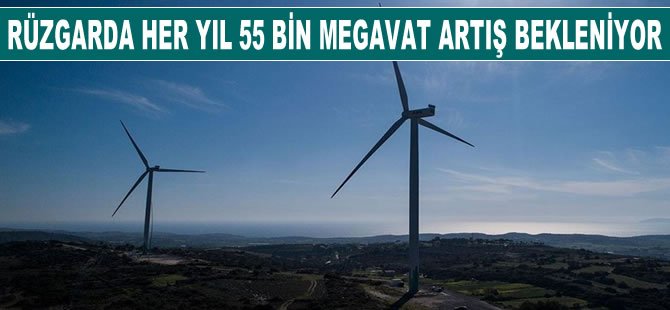 Rüzgarda her yıl 55 bin megavat artış bekleniyor