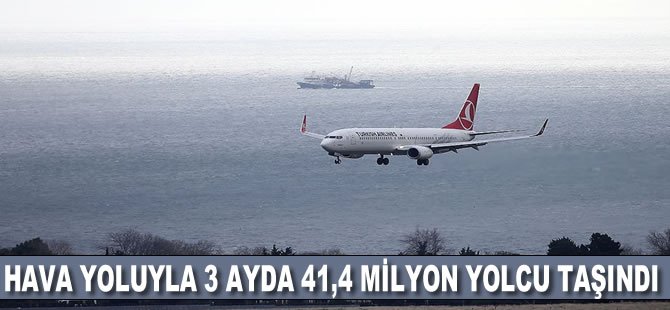 Hava yoluyla 3 ayda 41,4 milyon yolcu taşındı