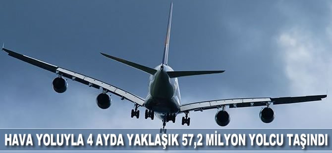 Hava yoluyla 4 ayda yaklaşık 57,2 milyon yolcu taşındı