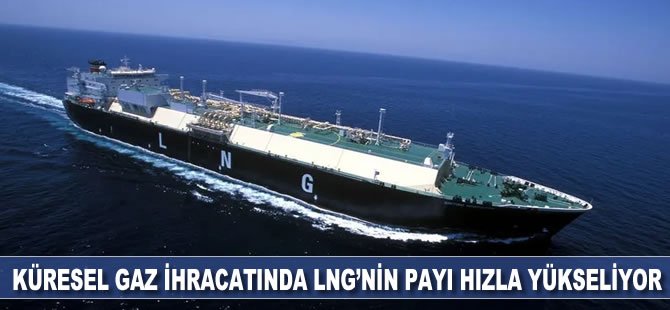 Küresel gaz ihracatında LNG'nin payı hızla yükseliyor