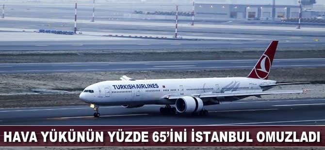 Hava yükünün yüzde 65'ini İstanbul omuzladı