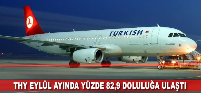 THY eylülde yüzde 82,9 doluluğa ulaştı