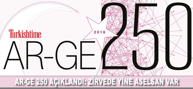 Ar-Ge 250 açıklandı: Zirvede yine ASELSAN var