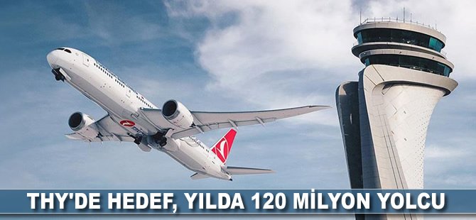 THY'de hedef, yılda 120 milyon yolcu