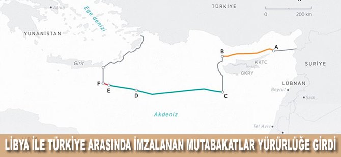 Libya ile Türkiye arasında imzalanan mutabakatlar yürürlüğe girdi