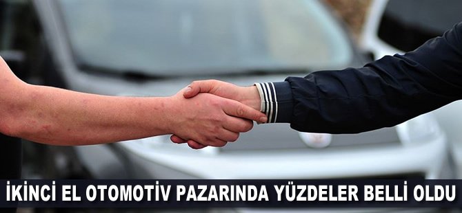 İkinci el otomotiv pazarında yüzdeler belli oldu