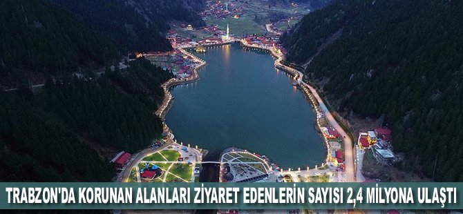 Trabzon'da korunan alanları ziyaret edenlerin sayısı 2,4 milyona ulaştı