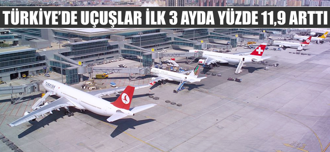 Uçuşlar 3 ayda yüzde 11,9 arttı