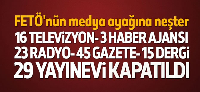 FETÖ'nün medya kurumları kapatıldı