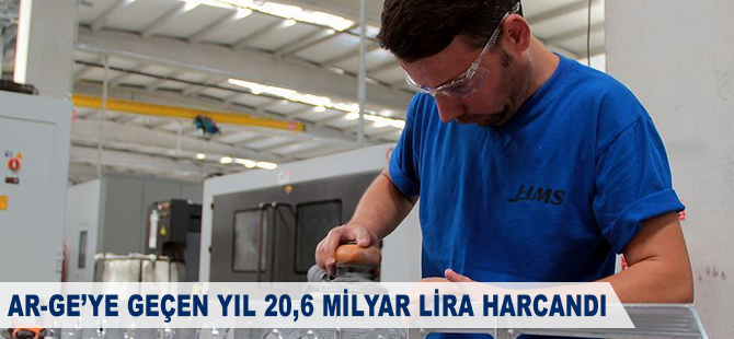 Ar-Ge'ye geçen yıl 20,6 milyar lira harcandı