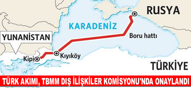 Türk Akımı Projesi, TBMM Dış İlişkiler Komisyonu'nda onaylandı