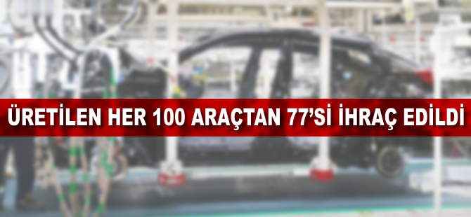 Üretilen her 100 araçtan 77'si ihraç edildi