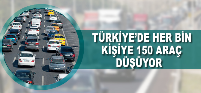 'Türkiye'de her bin kişiye 150 araç düşüyor'