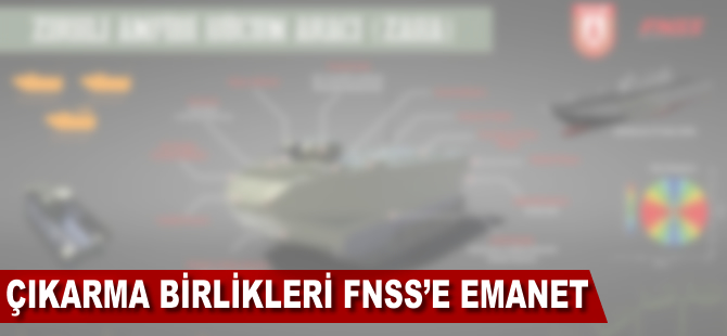 Çıkarma birlikleri FNSS'e emanet