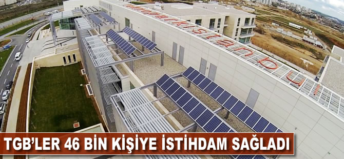 Teknoloji geliştirme bölgeleri 46 bin kişiye istihdam sağladı